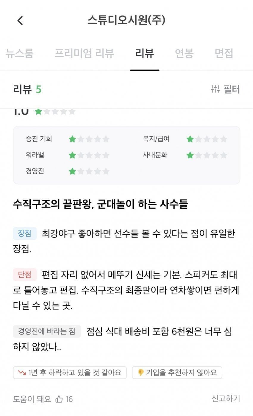 불꽃야구 제작사 스튜디오 C1 퇴사자평 · 5번째 이미지