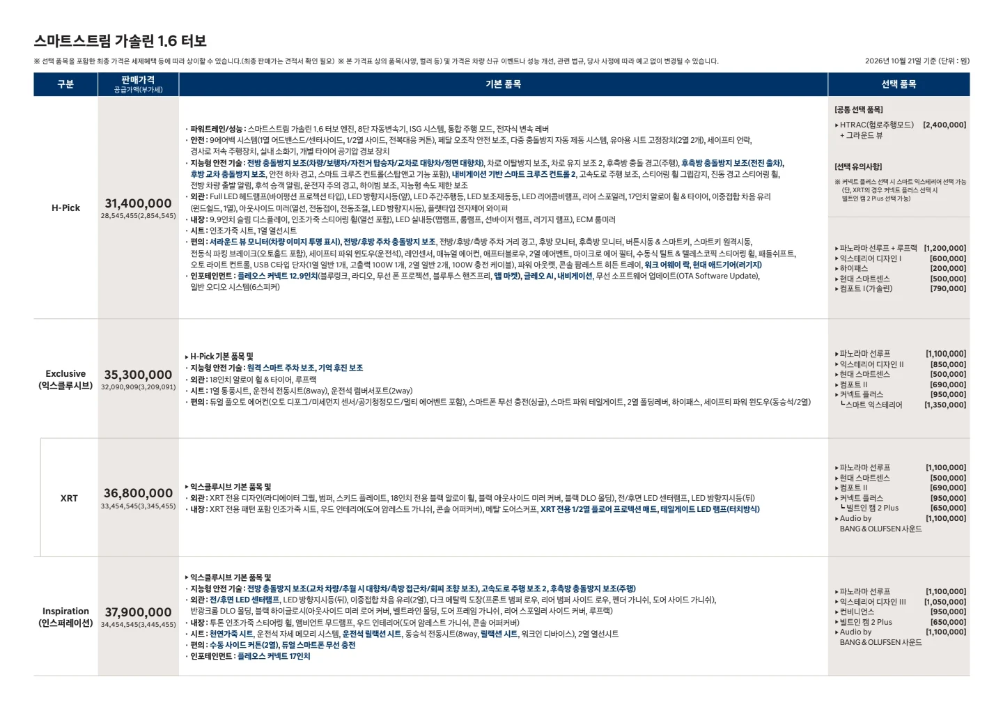 🚗 투싼 신형 NX5 가격 유출 /// 기존 차량 가격비교 · 2번째 이미지