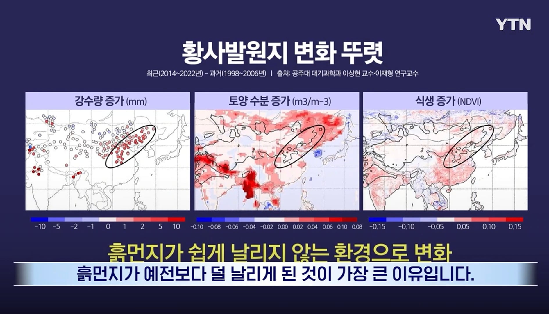 요즘 중국 미세먼지가 줄어든 이유 · 12번째 이미지