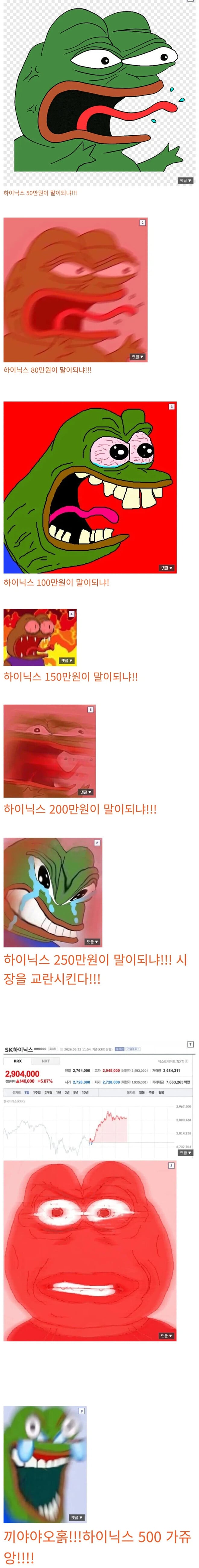 다시보는 하이닉스에 물리는 과정