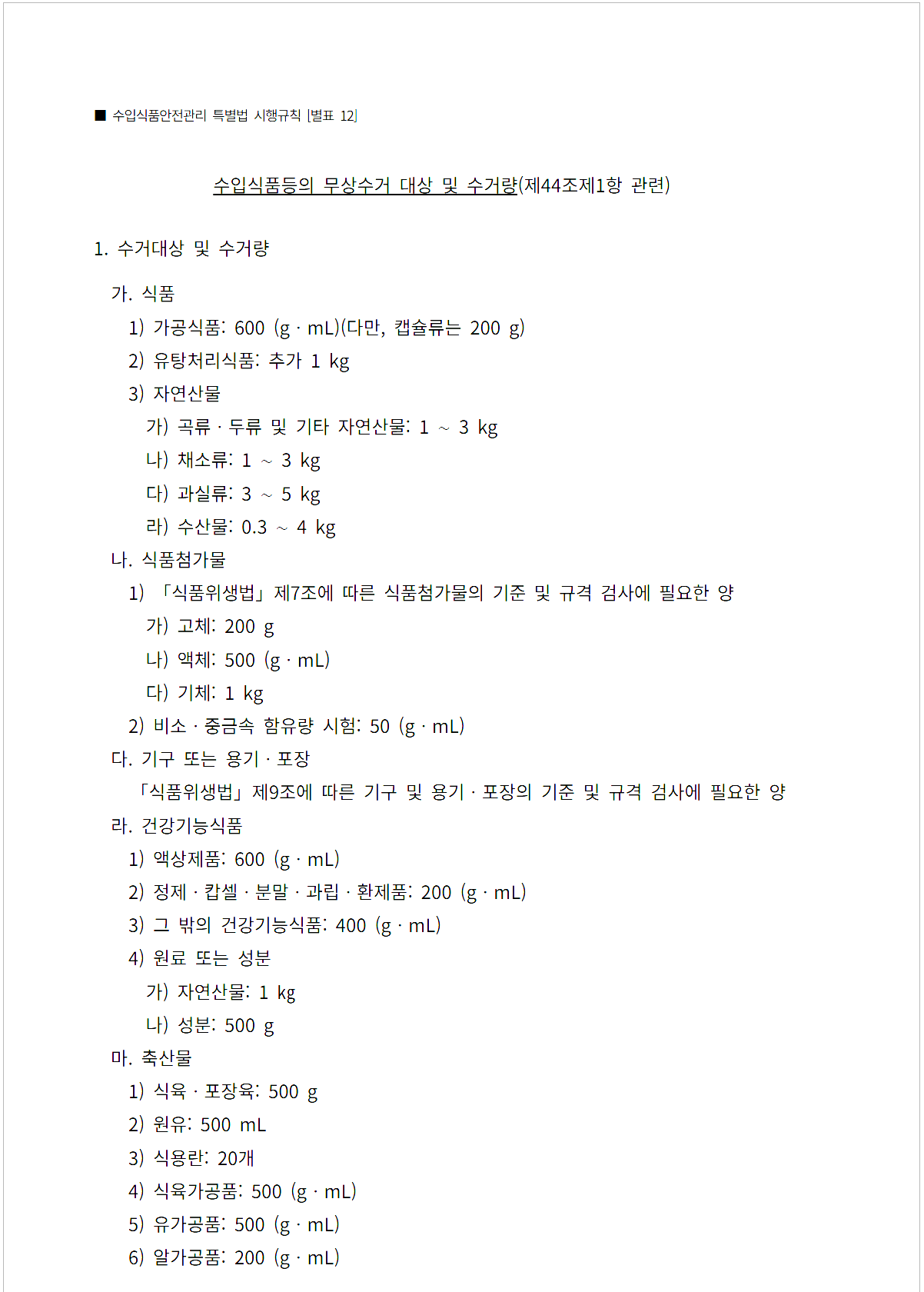 루리웹 운영진 커피 긴빠이 쳤다는 관세청이 억울한 이유