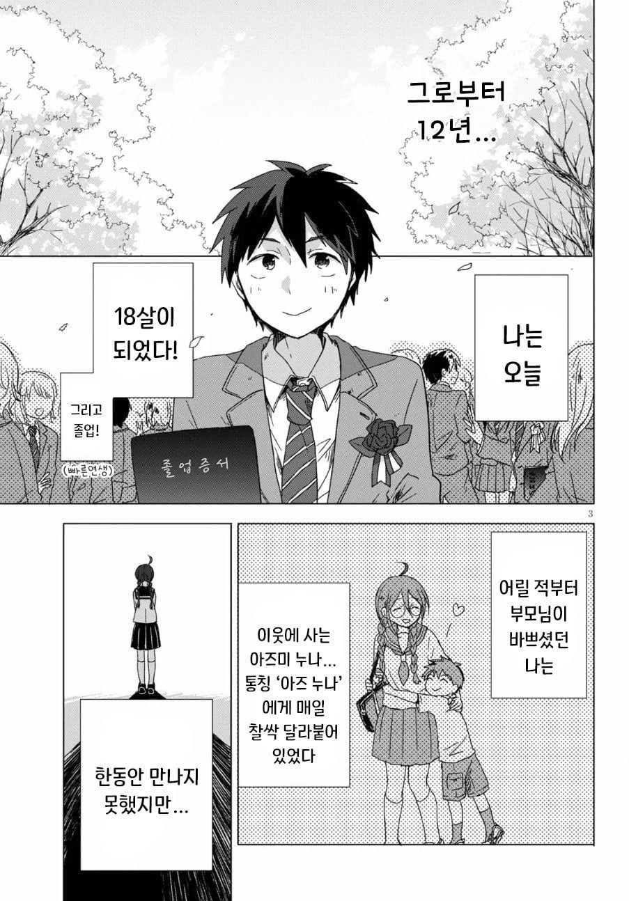 " 누나랑 결혼할 거라고 했으면서..! " · 3번째 이미지