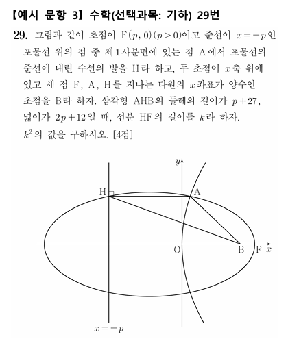 요즘 고등학생들 이런거 푸냐? · 1번째 이미지