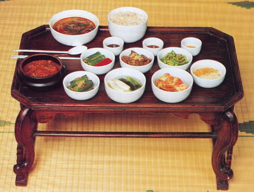 조선통신사가 밥상에 불만이 많던 이유 · 13번째 이미지