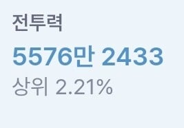 신창섭의 정상화 2년차, 간단히 훑어보는 메이플스토리 근황 · 1번째 이미지