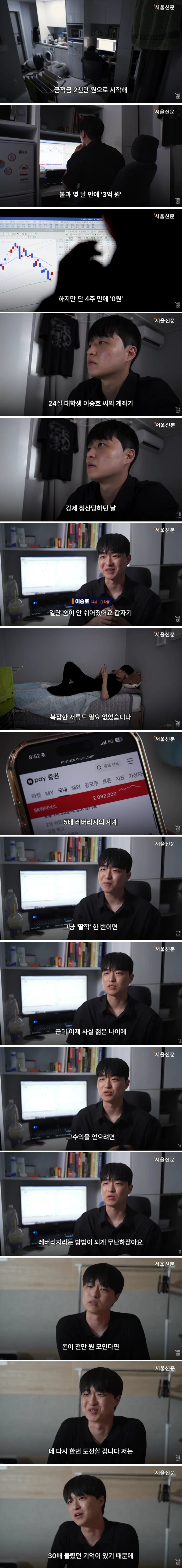 군적금 2천을 레버리지로 3억 만든 20대 대학생