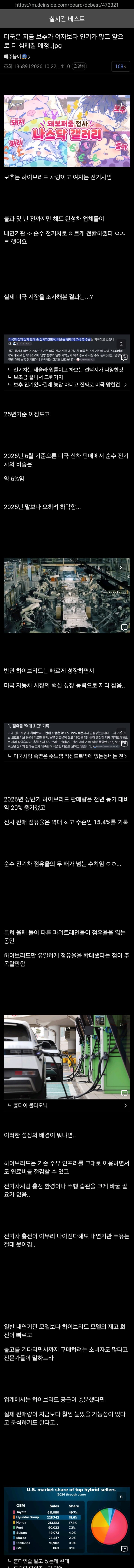 미국은 지금 보추가 여자보다 인기가 많고 더 심해질 예정 · 1번째 이미지