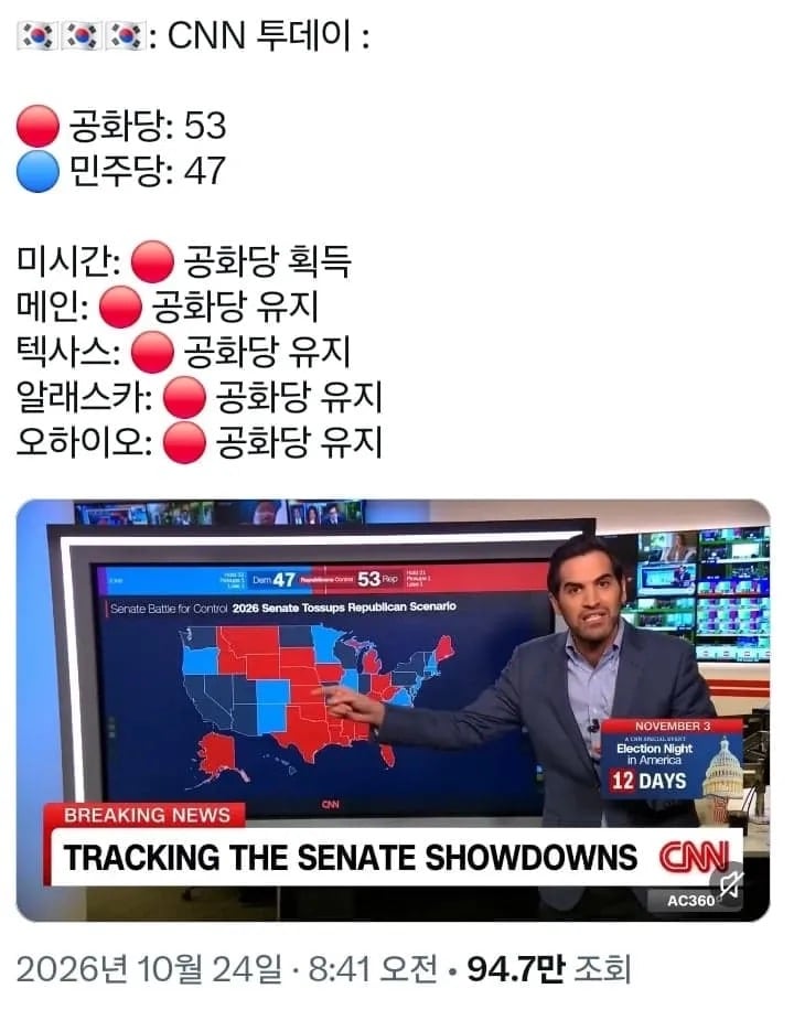 미국 중간선거 현재 사전조사, 시나리오..jpg · 2번째 이미지