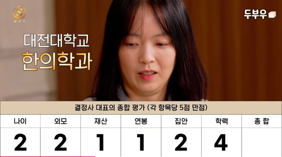 간 한의사가 왜 D등급인지 찾아봄 · 8번째 이미지