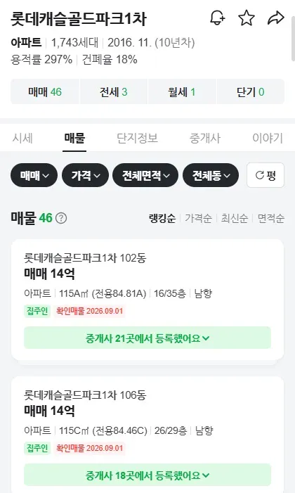 797.webp 서울 금천구의 집값 근황.... ㄷㄷㄷ