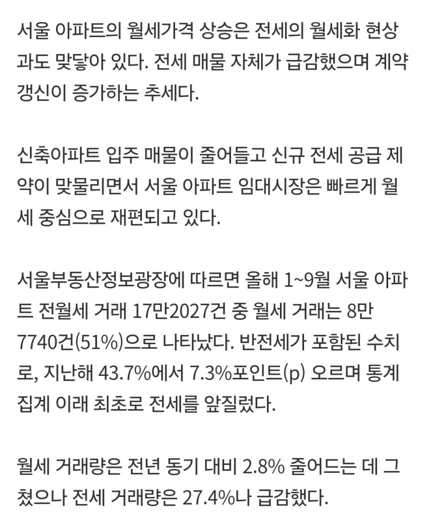 서울 아파트 떡상중.JPG · 2번째 이미지