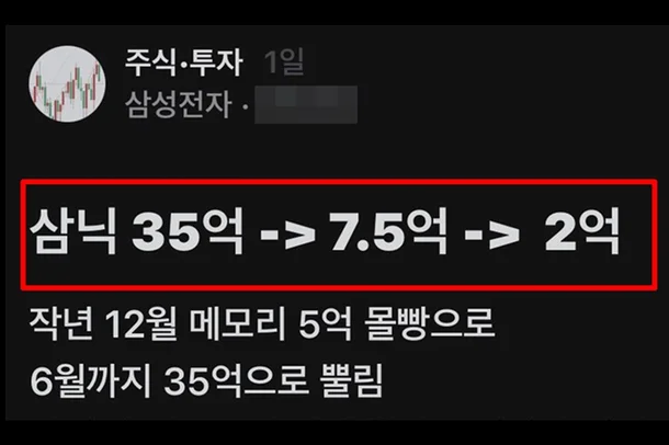 5억 → 35억 → 7.5억 → 2억