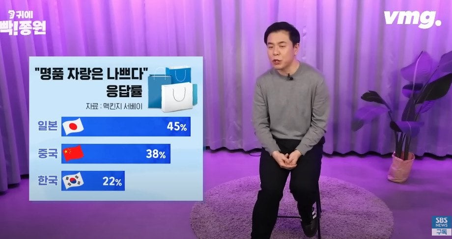 외국에서는 욕처먹는다는 한국의 허세 문화 · 3번째 이미지