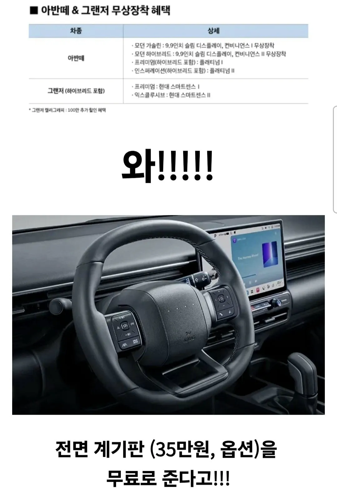 속보) 현대 아반떼 계기판 무상장착 이벤트 예정