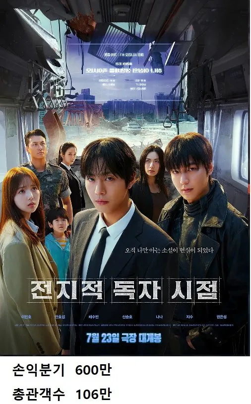 전설이 되어가고있는 배급사 '롯데엔터테인먼트' · 4번째 이미지