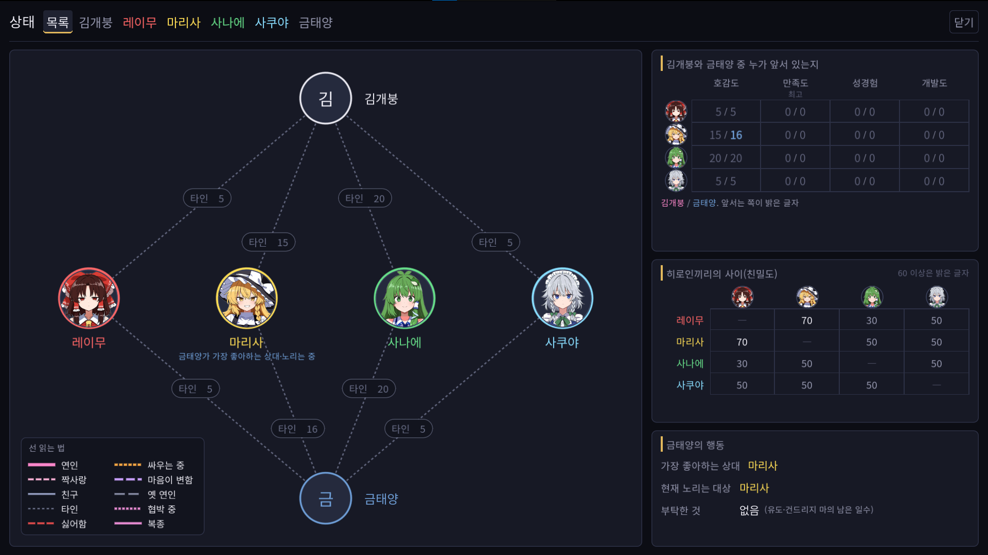 현재 평가 미친 야겜 · 2번째 이미지