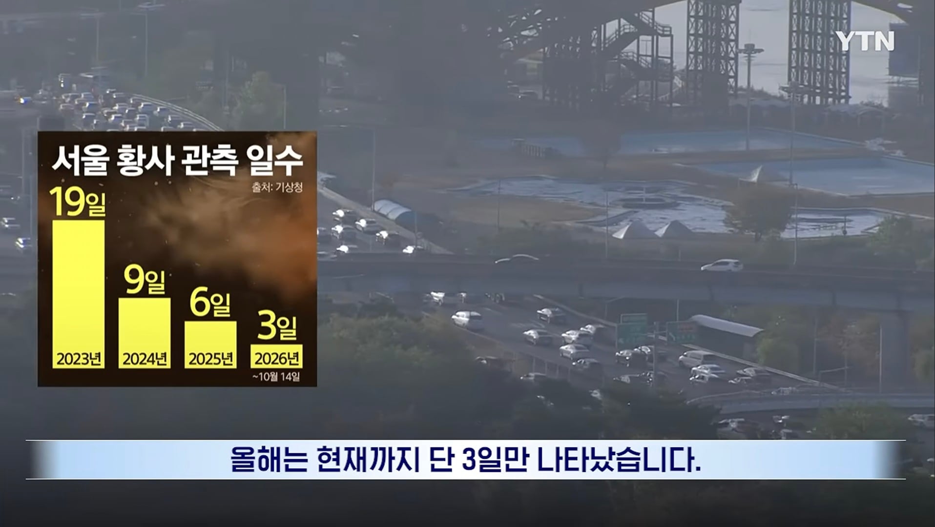 요즘 중국 미세먼지가 줄어든 이유 · 4번째 이미지