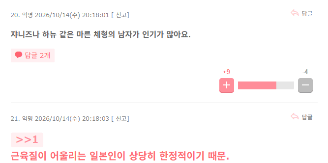 일본여성들 사이에서의 근육테토남 인식 · 4번째 이미지