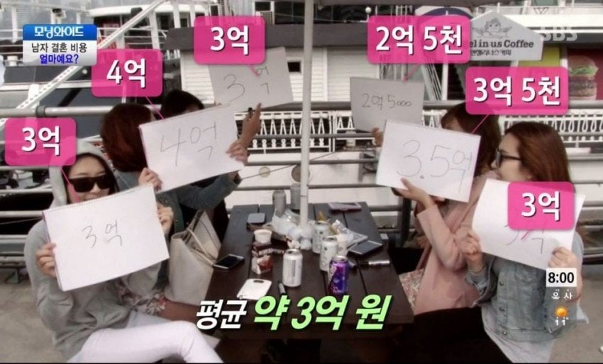 여자들이 원하는 평균 남자결혼비용 2.5억~3억. · 2번째 이미지
