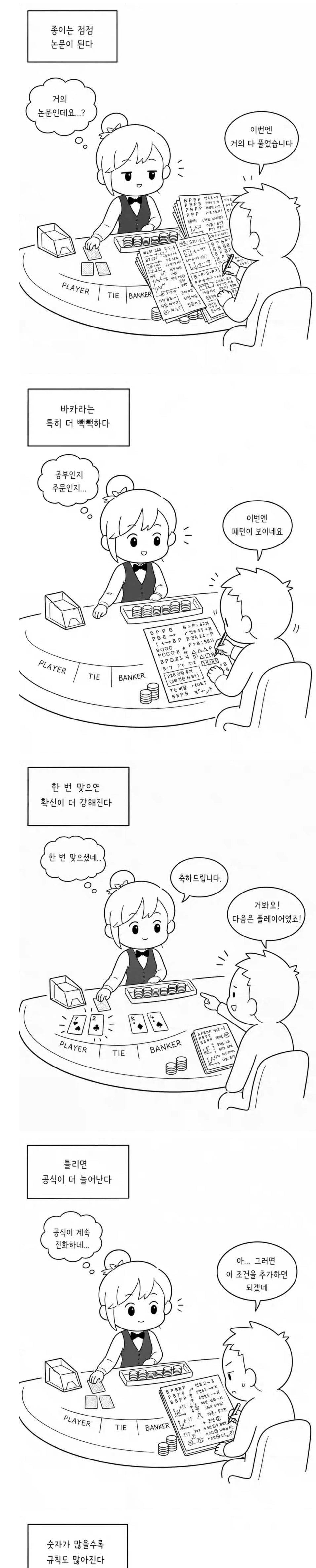 카지노에서 거의 논문을 쓰시는 손님