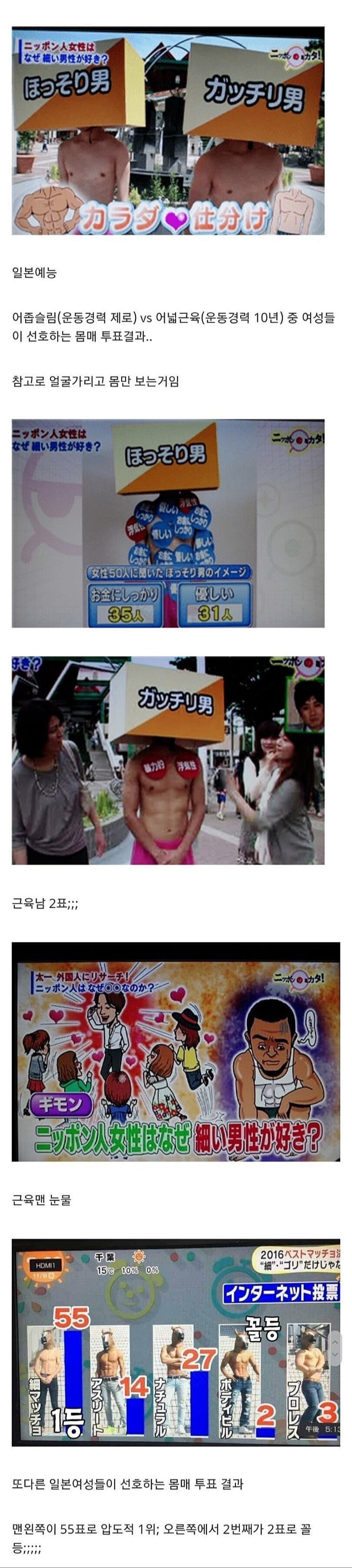 일본여성들 사이에서의 근육테토남 인식 · 7번째 이미지