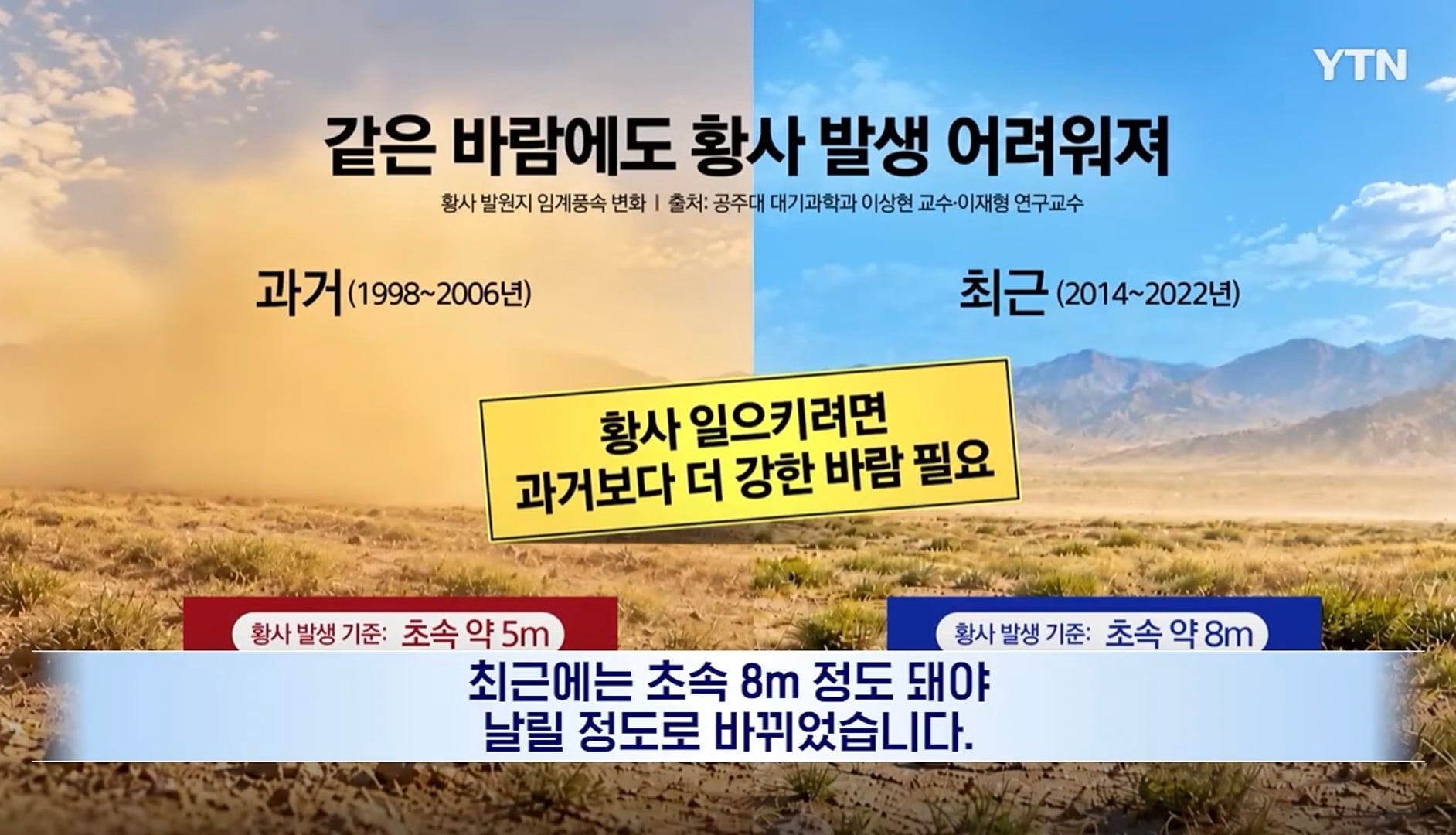 요즘 중국 미세먼지가 줄어든 이유 · 17번째 이미지