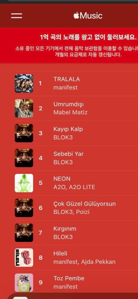 이수만 신인 걸그룹 A2O LITE 튀르키예 근황 · 1번째 이미지