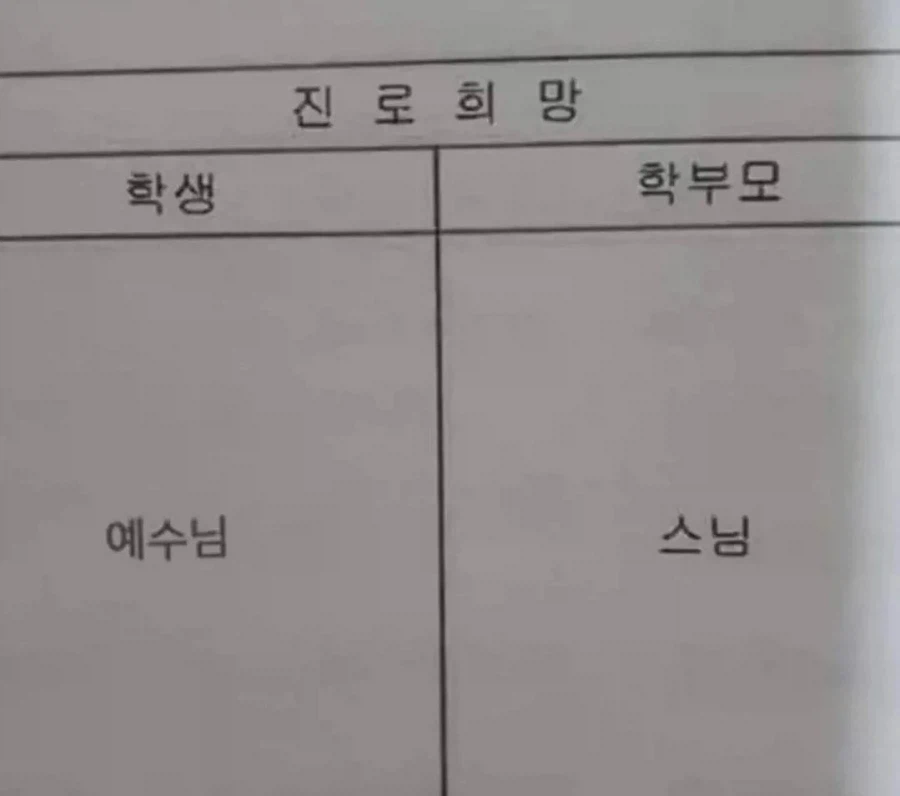 교사입장에서 머리가 뜨끈해지는 학생