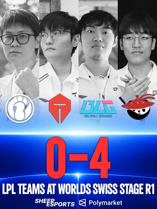 롤) 스위스 스테이지 1라운드 LPL 전패, 충격의 4연패 · 1번째 이미지