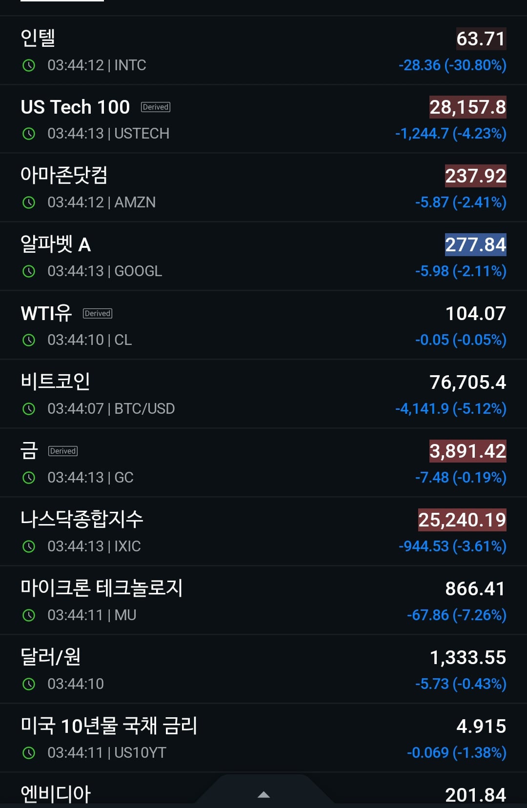 할로윈 기념 모든 자산이 저승 가는중 · 1번째 이미지