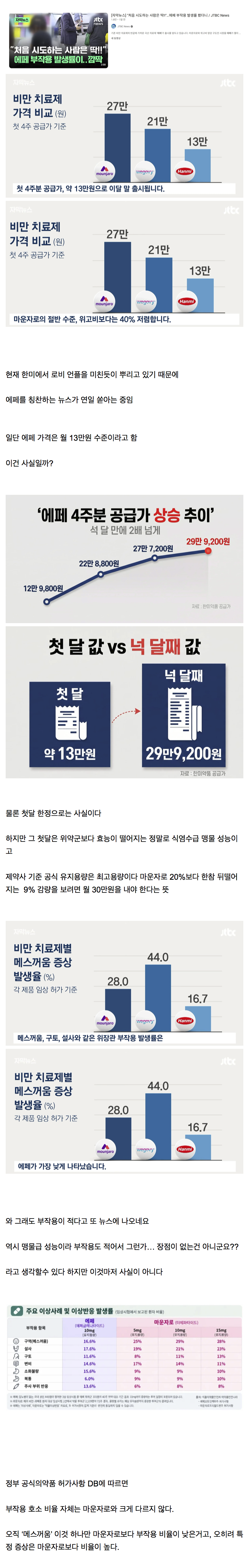 에페가 부작용이 적다고? · 1번째 이미지