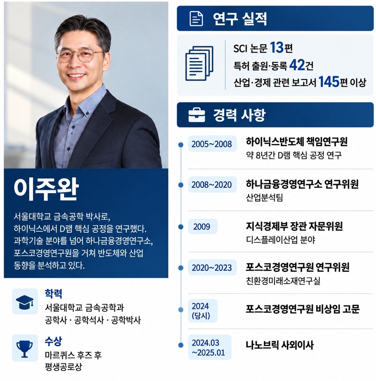 삼전닉스 목표가 박사스펙 · 1번째 이미지