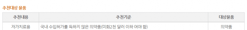 식약처, 관세청의 현행 마운자로 통관 차단의 문제점 · 3번째 이미지