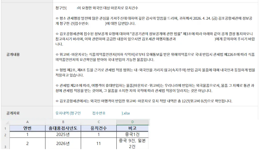 1793065686.png 대한민국 관세청 근황 .....