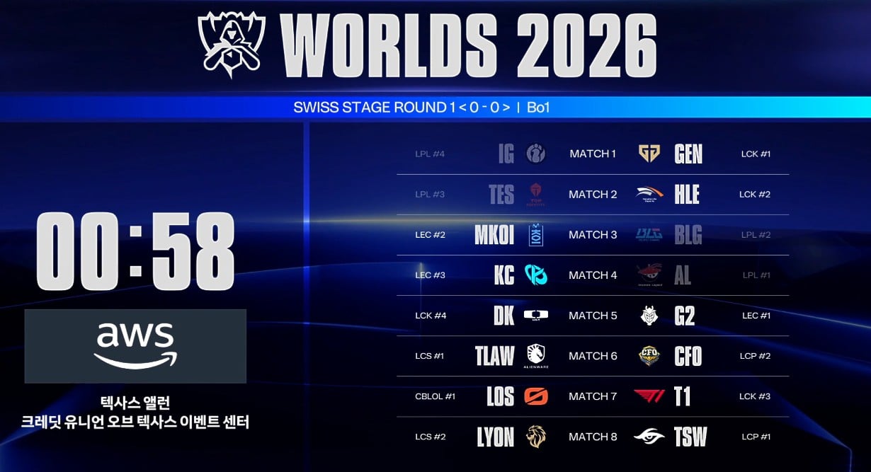 롤) 스위스 스테이지 1라운드 LPL 전패, 충격의 4연패 · 3번째 이미지