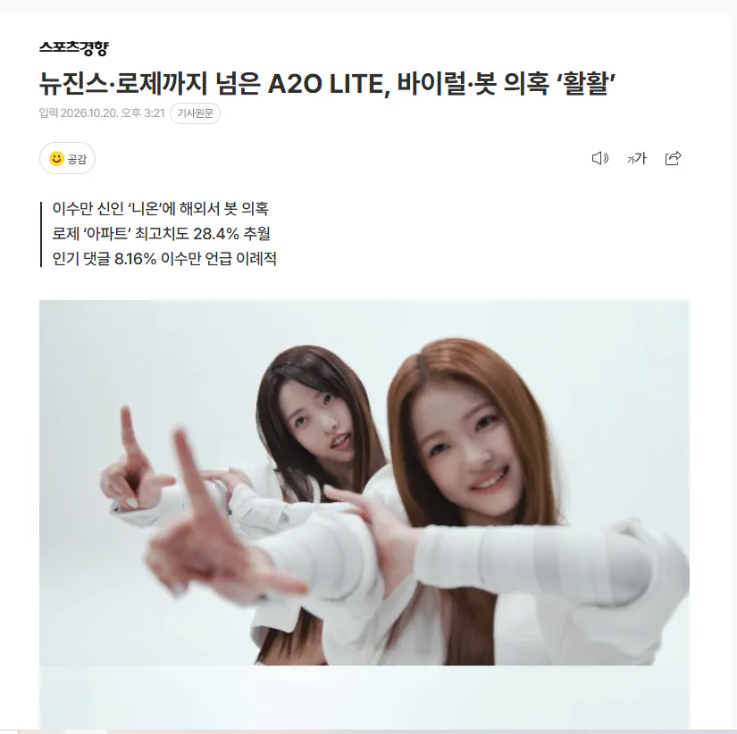 뉴진스·로제까지 넘은 A2O LITE, 바이럴·봇 의혹 ‘활활’ · 1번째 이미지