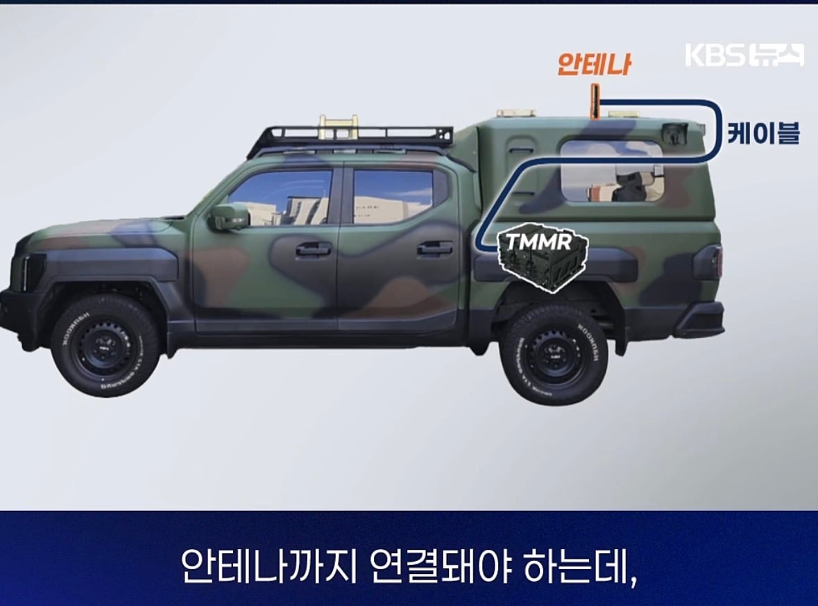 창고에 처박힌 400억... 기가막힌 이유 · 11번째 이미지
