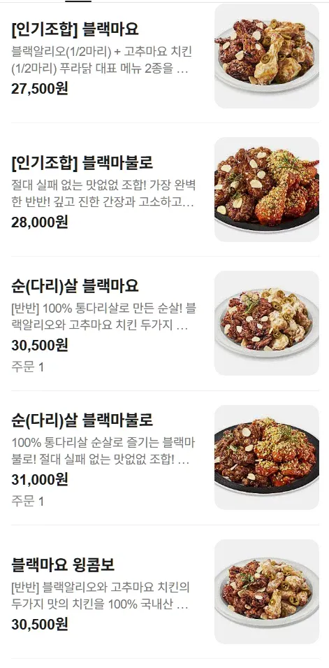 진짜 정 떨어진다는 요즘 치킨 가격 근황 · 1번째 이미지