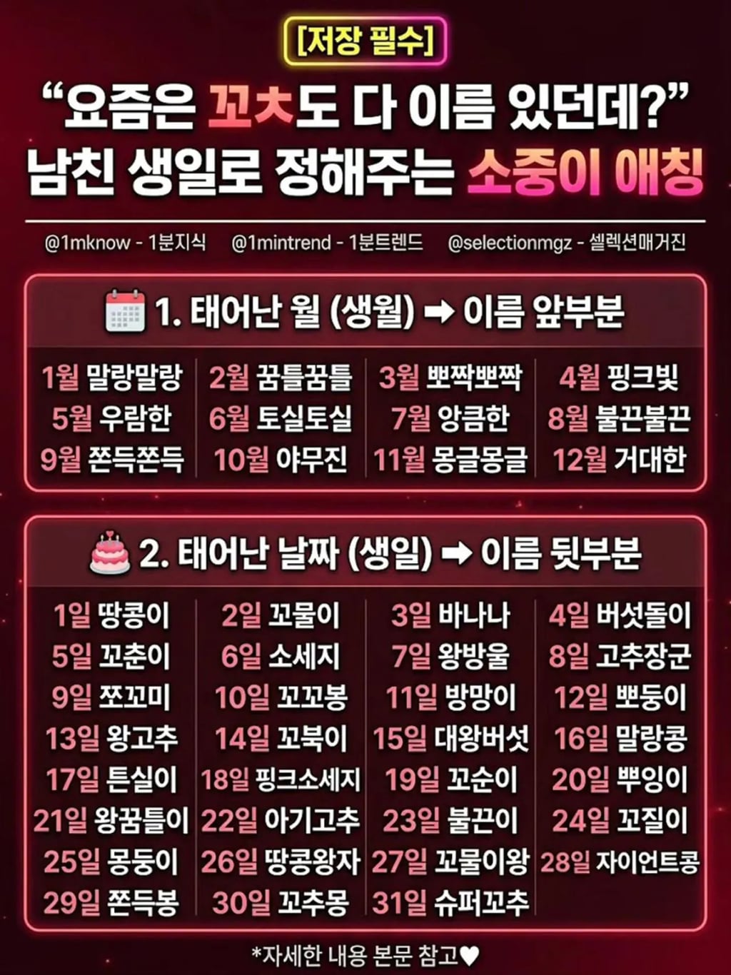 요즘 생일로 지어준다는 남친 소중이 애칭 · 1번째 이미지