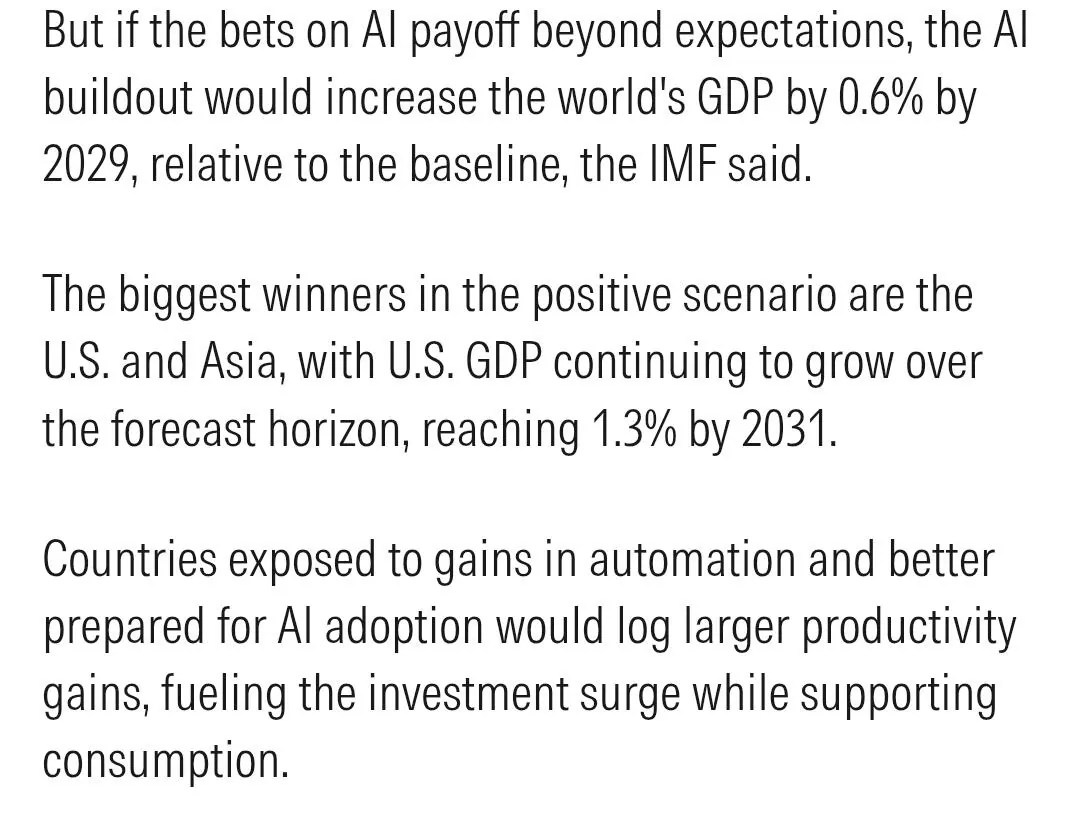IMF "AI 최대승자는 미국과 동아시아"