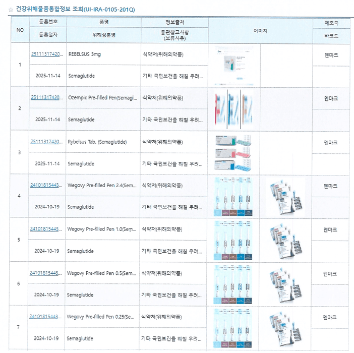 식약처, 관세청의 현행 마운자로 통관 차단의 문제점 · 8번째 이미지