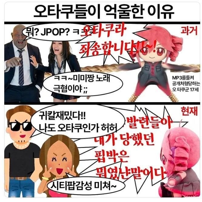 고대 오타쿠들이 좋아하던 페이트짱 근황