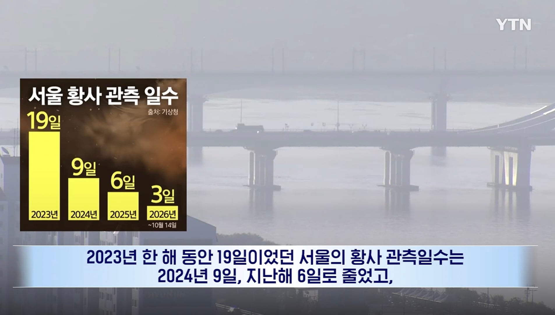 요즘 중국 미세먼지가 줄어든 이유 · 3번째 이미지