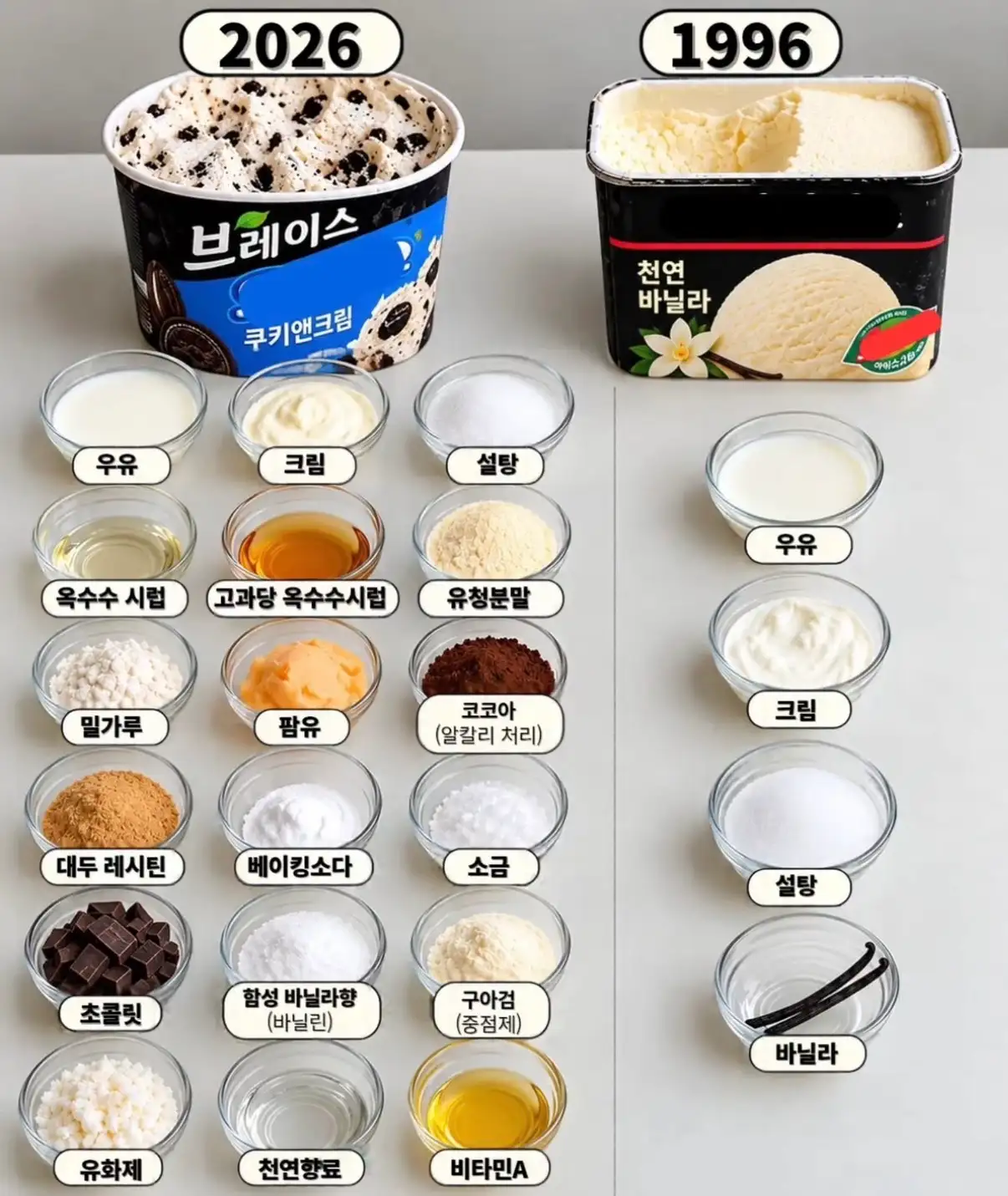 현대 소세지가 옛날보다 몸에 안좋은 이유 · 5번째 이미지