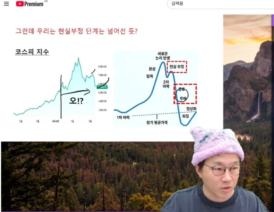 내일 주식시장이 두려워지는 슈카라이브 · 1번째 이미지