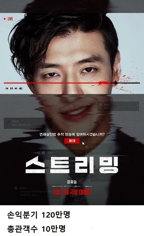 전설이 되어가고있는 배급사 '롯데엔터테인먼트' · 2번째 이미지