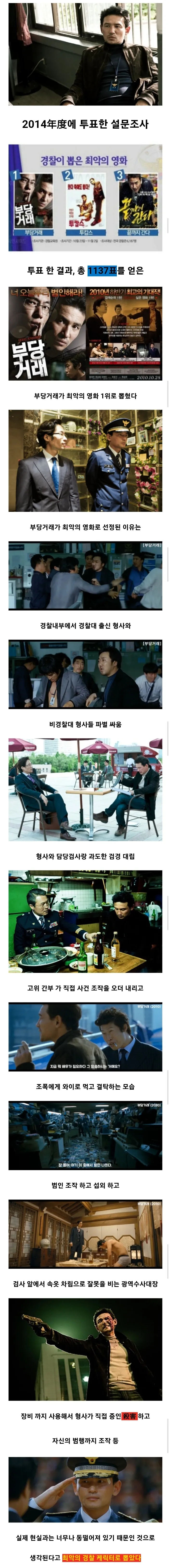 경찰이 뽑은 최악의 영화 1위