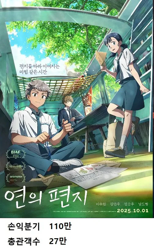 전설이 되어가고있는 배급사 '롯데엔터테인먼트' · 5번째 이미지