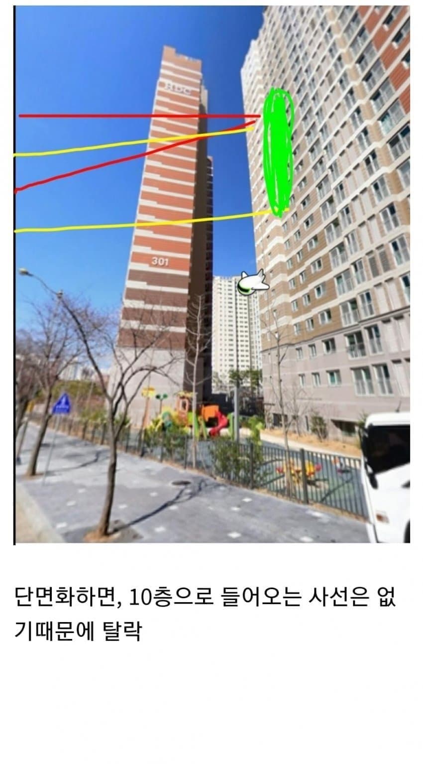인터넷 커뮤에 사적인 사진을 올리면 안 되는 이유.jpg · 37번째 이미지