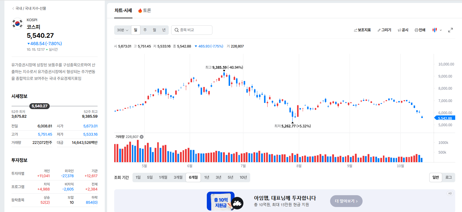 국민연금은 좀 쳐맞아야한다